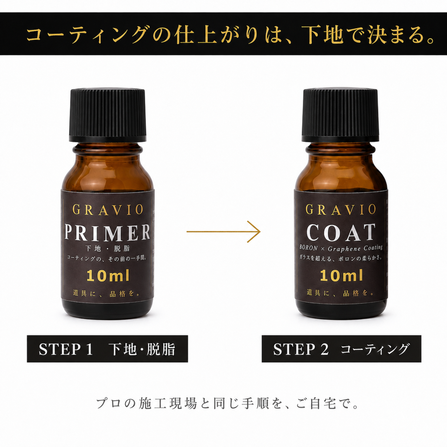 GRAVIO COAT + PRIMER セット｜ゴルフクラブ専用コーティング（2ステップ）