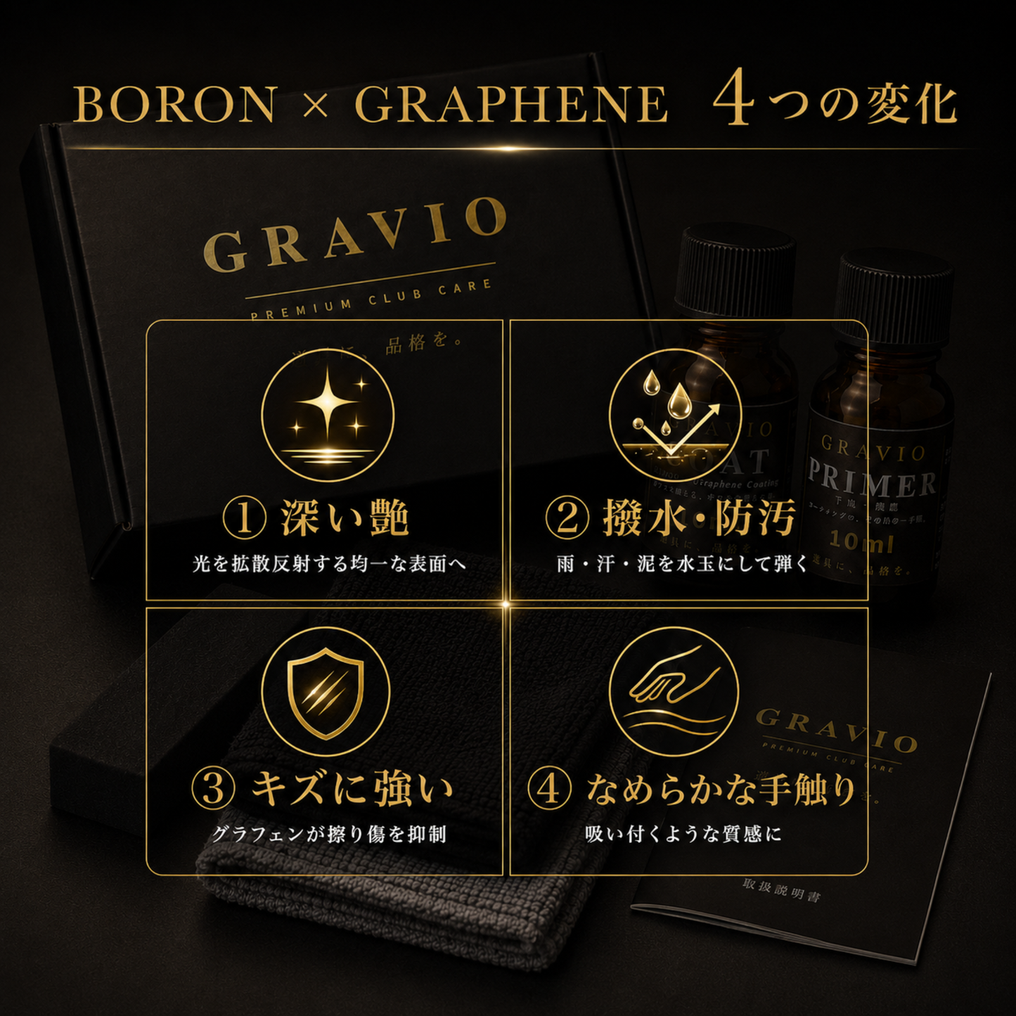GRAVIO COAT + PRIMER セット｜ゴルフクラブ専用コーティング（2ステップ）