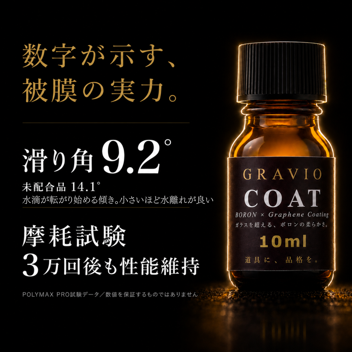 GRAVIO COAT + PRIMER セット｜ゴルフクラブ専用コーティング（2ステップ）