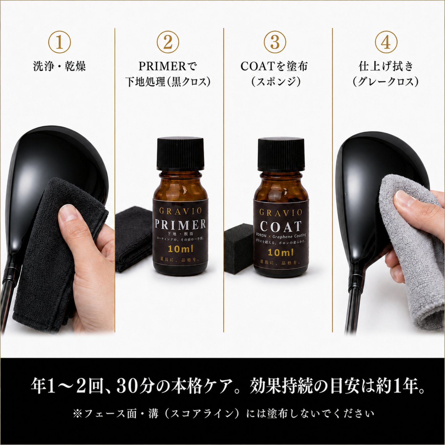GRAVIO COAT + PRIMER セット｜ゴルフクラブ専用コーティング（2ステップ）