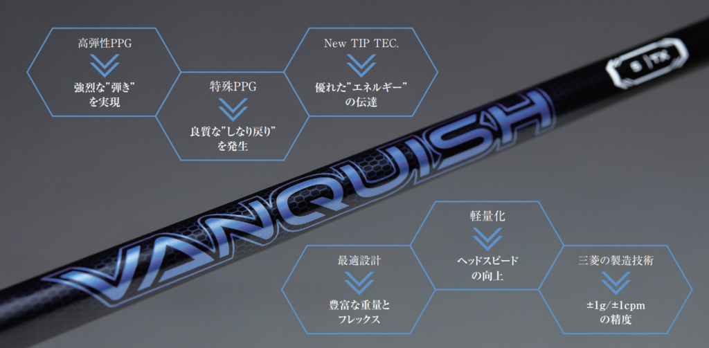 三菱ケミカル より「VANQUISH™」超精密軽量シャフト バン